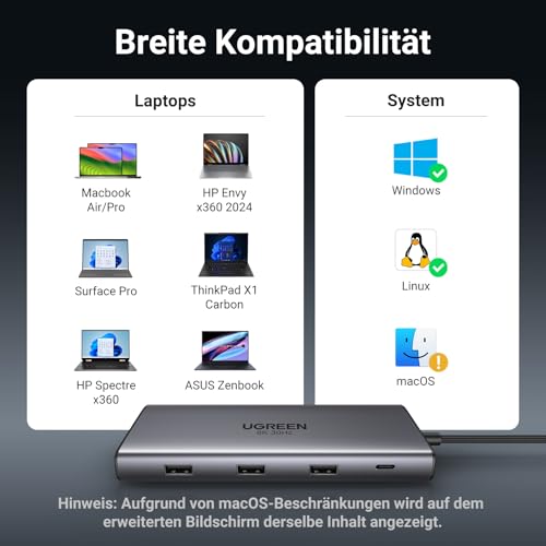 UGREEN Revodok USB C Docking Station, 10 IN 1 USB C Hub 2 HDMI | Dockingstation mit SD/TF Kartenleser, Gigabit Ethernet, Kabellänge 30cm, 4X USB C/USB A Ports, PD 100W Schnellladen