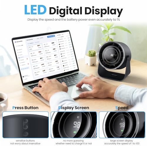 WSKEN Wiederaufladbarer Ventilator Akku - Turbo Digitalanzeige 100 Geschwindigkeit, Matte Tragbarer Tischventilator,115° Rotation Starker Wind, Geräuscharme Kühlung Leise Mini Lüfter für Büro, Draußen