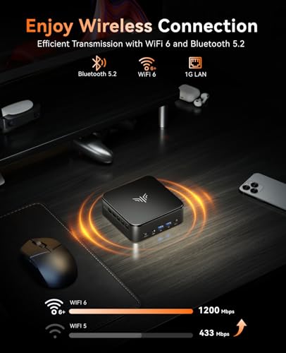 NiPoGi E3B Mini PC AMD Ryzen 5 7530U (bis zu 4,5 GHz), 1TB SSD 16GB RAM | AMD Radeon Graphics, Triple 4K Display (HDMI+DP+USB-C), Mini Desktop PC für Büro, Multimedia, WiFi 6, Bluetooth 5.2
