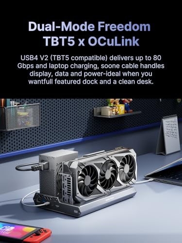 MINISFORUM DEG2 Thunderbolt 5 (80 Gbit/s, 140 W) und OCuLink eGPU-Erweiterungsdock, PCIe x16, mit M.2 NVMe-Steckplatz, unterstützt ATX/SFX-Netzteile