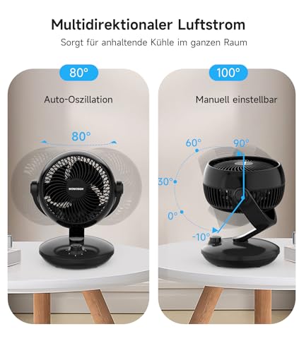 WOWDSGN Ventilator Leise, Tischventilator 24dB, Leistungsstarker 3D Turbo-Luftzirkulator - 100° & 80° Oszillation - 3 Geschwindigkeitsstufen für Schlafzimmer Wohnzimmer Büro Küchen - Schwarz