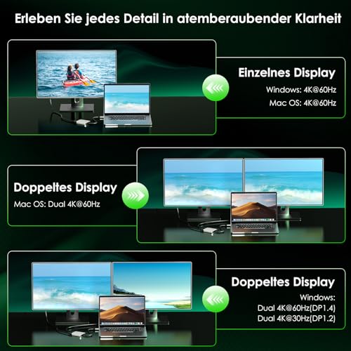 Minthouz USB C auf HDMI Adapter 4k@60hz, Dual HDMI Splitter 95W PD | 3 in 1 Multiport Adapter für MacBook Chromebook Dell HPPixel/Lenovo/Surface//LG/iPad/Laptop/TV(MST nur für Windows)