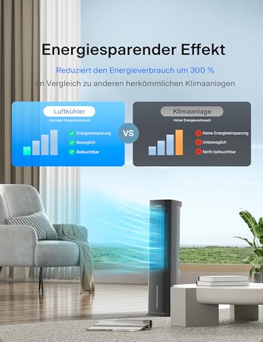PELONIS 5L Verdunstungskühler mit Fernbedienung, 3-in-1 Tragbarer Luftkühler, Ventilator, Luftbefeuchter & Automatische Oszillation, 3 Stufen Timer 7H, 2 Kühlpads für Zuhause und Büro