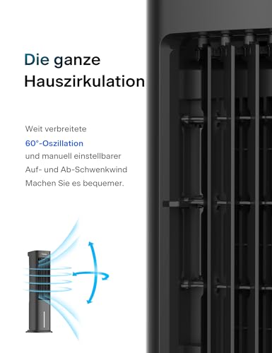 PELONIS 5L Verdunstungskühler mit Fernbedienung, 3-in-1 Tragbarer Luftkühler, Ventilator, Luftbefeuchter & Automatische Oszillation, 3 Stufen Timer 7H, 2 Kühlpads für Zuhause und Büro