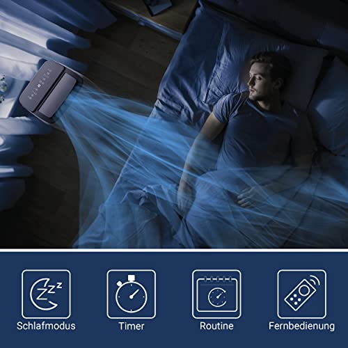 SUNTEC Mobiles Klimagerät Coolfixx 14000 BTU APP – Klimaanlage mobil und leise mit Smart App Steuerung – Entfeuchter für Räume bis 70 qm – Mobile Kühlung & Heizung für zuhause – 14.000 BTU