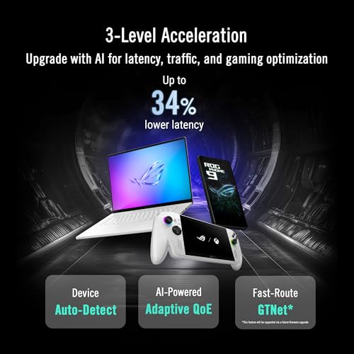 Asus - Routeur ROG Rapture GT-BE19000AI | 320MHz, WiFi7, 802.11be, bis 325m², Triple Level Security, AiMesh Whole Home Mesh WiFi, Dual 10G Ports, AI WLAN Erkennung