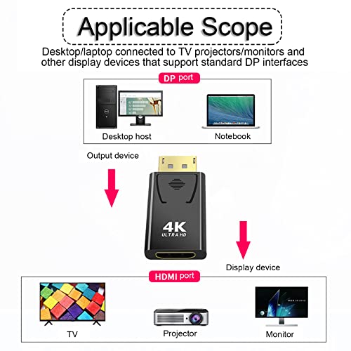SHUBEIEUMI DP auf HDMI Adapter, 2 Stück 4K DisplayPort auf HDMI Adapter, HDMI zu Displayport (DP) Adapter, 1080P 4K 3D Vergoldeter DP zu HDMI Konverter für Lenovo, HP, Dell, Mehr PC