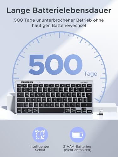 UGREEN Bluetooth Tastatur Kabellos Mini Tastatur (BT5.3+2.4G)