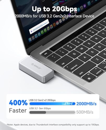 ORICO FlashPod 512GB Externe SSD bis zu 2000 MB/s