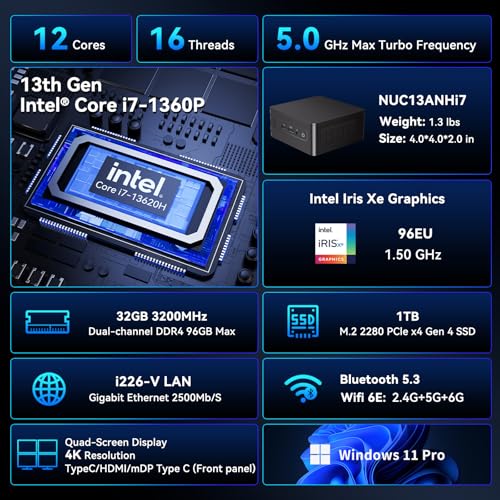 Intel NUC 13 Pro NUC13ANHi7 Arena Canyon: CPU 13. Gen, 32 GB RAM, SSD 1 TB, Intel Core i7-1360P, Win 11 Pro Mini-PC, 8K/4K UHD, Gigabit/WiFi-6/VESA, Unternehmen/Büro/Zuhause.