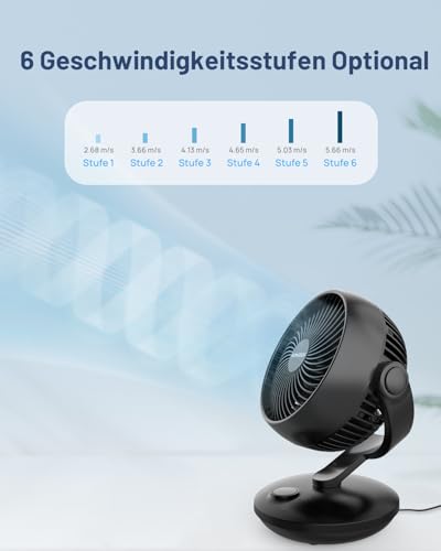 WOWDSGN Ventilator Leise 22dB Mit 6 Stufen & Display - 9-Stunden-Timer, Leistungsstarker 3D Turbo-Luftzirkulator - 100° & 80° Oszillation - Tischventilator für Schlafzimmer Wohnzimmer Büro Küchen
