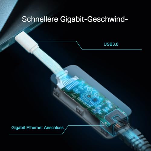 TP-Link USB C Ethernet Adapter 1000Mbps, USB C LAN Adapter Netzwerkadapter Kompatibel mit iPhone 17, iPad, MacBook, Windows, Galaxy S25, Faltbar und tragba (UE300C)