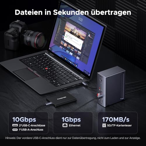 UGREEN Docking Station【Nur für Windows-Laptop】 2xHDMI & DP mit 8K/ 4K