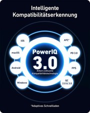100W USB C Ladegerät, Anker 736 Charger (Nano II) Schnellladegerät, 3-Port USB C