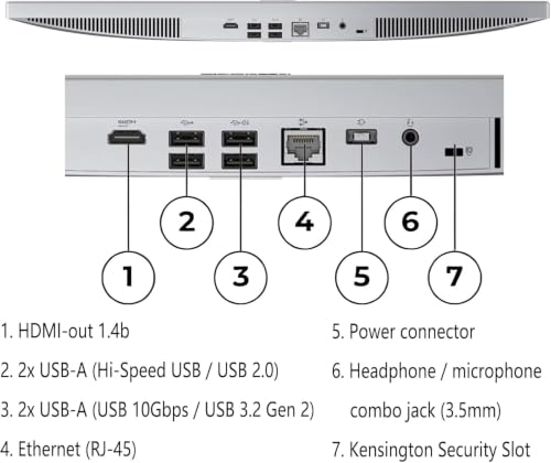 Lenovo 61cm A100 All-in-One Desktop Computer, 8-Core Intel Core i3-N305 CPU | 16 GB RAM, 512 GB SSD, Wi-Fi 6, HDMI, kabelgebundene Tastatur und Maus, Windows 11 Pro