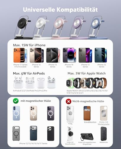 3 in 1 Mag Safe Ladestation für Apple Watch und iPhone & AirPods | faltbar iPhone Ladestation Kompatibel mit Mag Safe Ladegerät,für iPhone 18 pro/18 pro max/17e/Air-12,für Apple Watch,Airpods