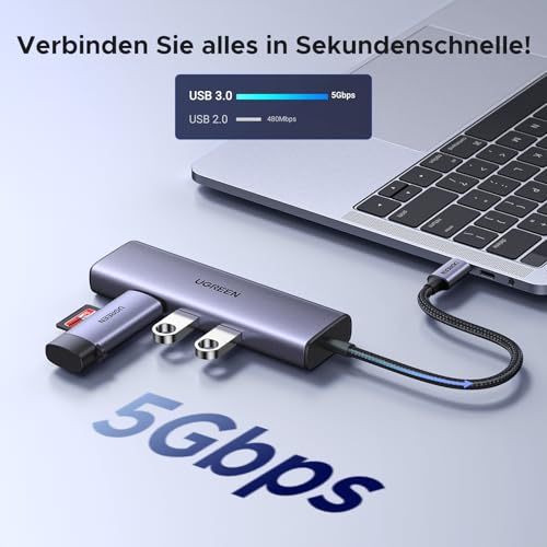 UGREEN USB C Hub Ethernet, Docking Station 4K HDMI, PD100W, 3*USB A 3.0 | Revodok 1061 USB C Dock kompatibel mit iPhone 17/16, MacBook Pro M4, Mac mini M4, iPad, Surface, Galaxy S24, Steam Deck