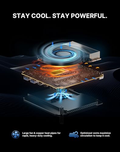 BOSGAME E5 Home-Office-Mini PC, Ryzen 5300U (Schlägt 4300U/N150, Bis zu 3.8GHz), 16GB DDR4 RAM 512GB NVMe SSD, Windows 11 Pro, HDMI/DP/USB-C, Triple 4K Display, Dual LAN, WiFi 5, BT5.0, Mini Computer