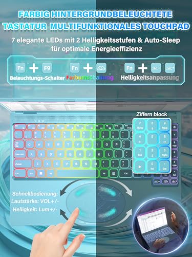 Fsjun 16 Zoll FHD Laptop Grün, 512GB SSD, 16GB DDR4 RAM, Quad-Core N95 CPU