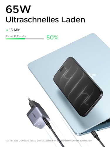 UGREEN Nexode Air USB C Ladegerät 65W Mini, superkompakter Netzteil