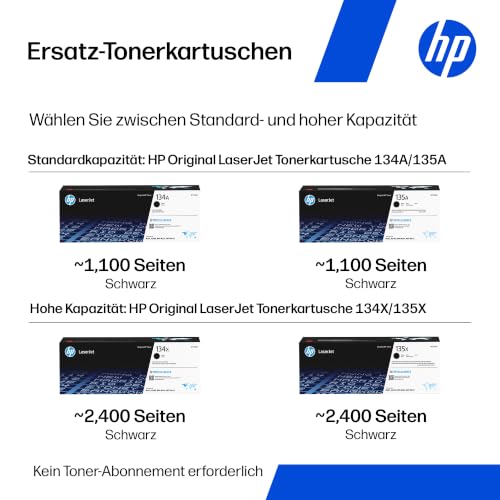 HP LaserJet MFP M234dw Multifunktionslaserdrucker, Schwarzweiß, 3-in-1 Drucker, Scanner, Kopierer, WLAN, LAN, Duplex, Airprint, 29 S/Min
