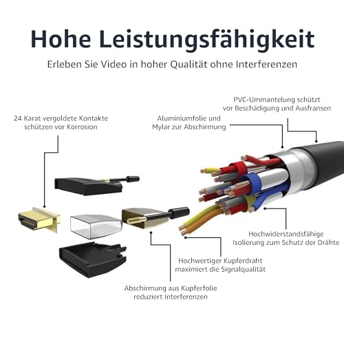 Amazon Basics Geflochtenes HDMI-Kabel 3m, Schwarz