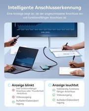 Baseus USB C Docking Station 3 Monitore, 13-in-1 USB C Hub mit 2 HDMI 4K@60Hz