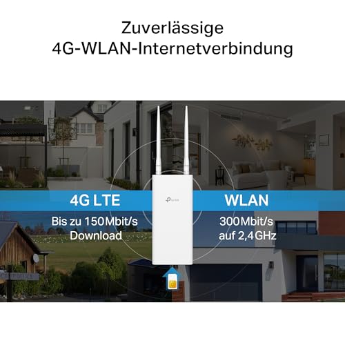 TP-Link TL-MR110-Outdoor 4G LTE Router, WLAN Router SIM Karte, 4G Cat 4 bis zu 150 Mbit/s, 2,4 GHz WLAN bis 300 Mbit/s, PoE/DC-Stromversorgung, IP65, Betriebstemperatur -30℃ bis +60℃