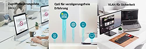 TP-Link Omada SG2008P Smart Gigabit PoE+ Switch, 8-Port Gigabit Ethernet Switch mit 4 PoE+ Ports, 62W PoE Budget, Cloud & Standalone Management, VLAN, QoS, Lüfterloses Metallgehäuse