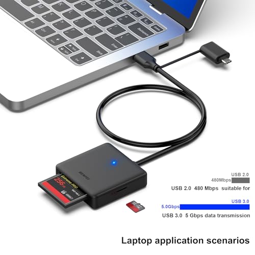 Speicherkartenleser, BENFEI 4 in 1 USB USB-C auf SD Micro SD MS CF Kartenleser Adapter