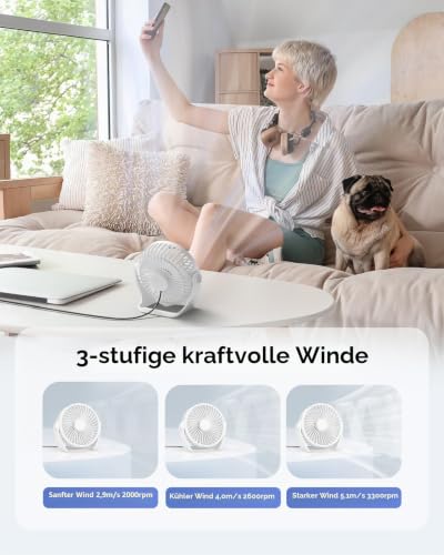 TriPole Tischventilator USB, Tragbarer Mini Ventilator mit 3 Geschwindigkeiten, Ultra Leiser USB Ventilator mit 360° Verstellbarem Kopf, Kleiner Ventilator für Büro, Schlafzimmer, Küche, Weiß