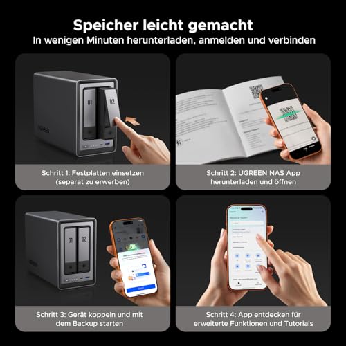 UGREEN NASync DXP2800 2 Bay NAS mit Cat8-Kabe (ohne HDD) | Intel Quad-Core N100, 2,5 GbE, 8 GB DDR5 bis 16 GB, 2x M.2 NVMe-Steckplätze, 4K HDMI; Unterstützung Docker, VMs und AI-Foto