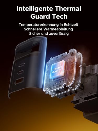 UGREEN Nexode 100W USB C Ladegerät mit 75cm Einziehbarem Kabel, 4-Port | GaN Netzteil, Retractable Charger mit Ladekabel für Laptop, kompatibel mit MacBook Pro/Air, iPhone 17-8 Serie, iPads