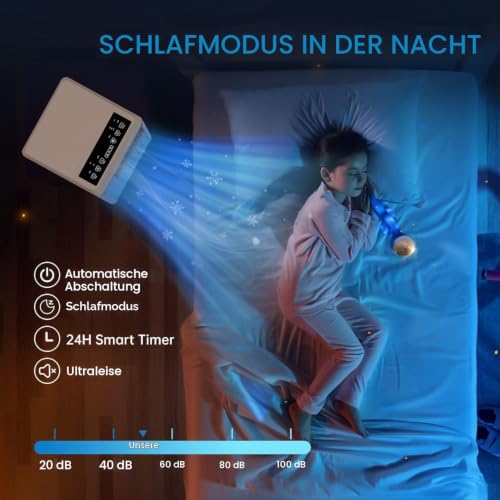 GarveeHome Mobile Klimaanlage 7000 BTU, 3-in-1 Klimagerät Mit Abluftschlauch, Leise, Digitaldisplay, Fernbedienung, 24h-Timer, Fenster-Installationsset, Für Räume Bis 15m² PLUS