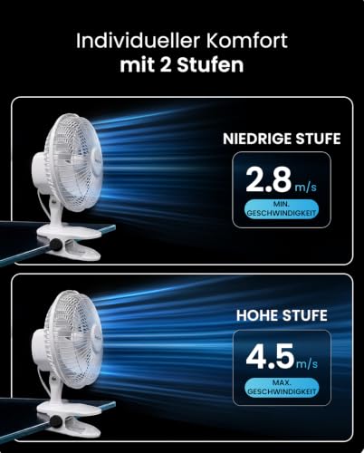 Pro Breeze Mini Ventilator mit Clip, 20 cm Durchmesser, 2 Geschwindigkeitsstufen, stabiler Clip - Ventilator leise, ideal als Tischventilator am Schreibtisch, für Growbox, Zuhause im Schlafzimmer