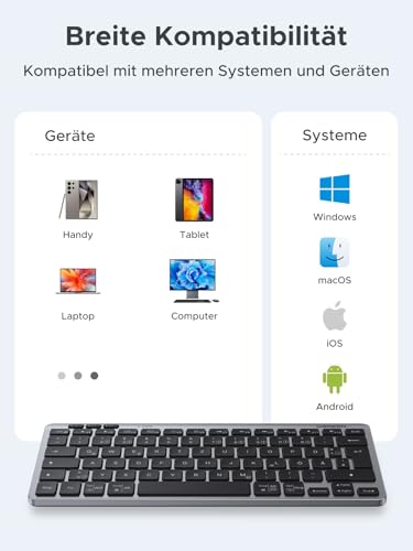 UGREEN Bluetooth Tastatur Kabellos Mini Tastatur (BT5.3+2.4G)