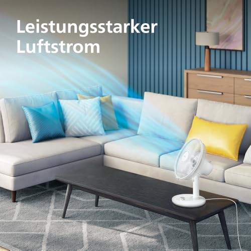 PHILIPS Tischventilator 1000 Serie, Weiß, 2.000 m³/h Airflow | mit 35-45 dB(A), Neigung 30°, Oszillation 80°, gleichmäßige Luftumwälzung (CX1030/00)