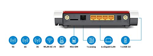 Fritz! Box 6850 5G | 5G Router | Wi-Fi 5 up to 1.2 Gbps | Dual-Band Wi-Fi (2.4 + 5 GHz), Internet via SIM, Telephone Control Unit and Hub for Smart Home, Wi-Fi Mesh, Made in Europe