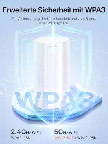 Tenda 5G01 5G NR Router für Nano SIM Karten, Wi-Fi 6 1500Mbps, 5G/4G LTE Modem mit Dual Band, Plug & Play, Gigabit WAN/LAN Port, 6 x Interne Antennen, Mesh Wi-Fi+, 5G Router - Einstiegslevel