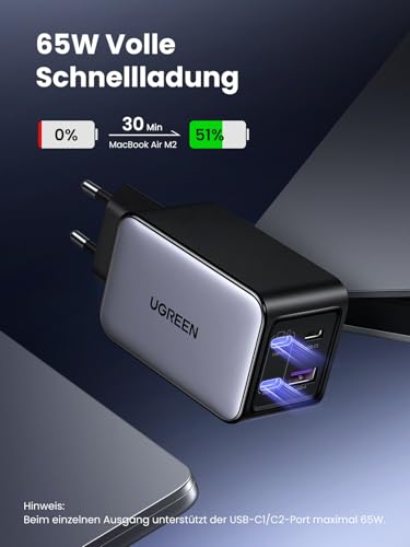 UGREEN Nexode USB C Ladegerät 65W, 4-Port, GaN Netzteil, Mehrfach Charger