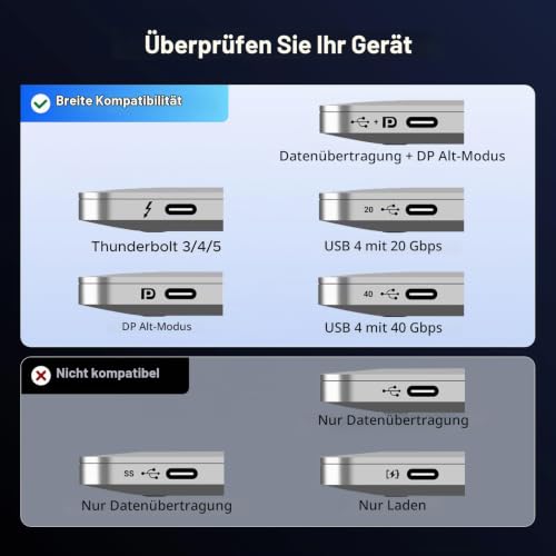 UGREEN USB C auf DisplayPort Adapter, DP 2.1, 16K 60Hz, 8K 120Hz, 4K 240Hz