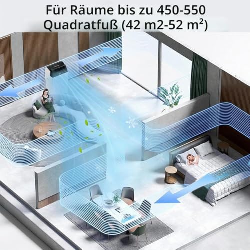 Mobiles Klimagerät 12000 BTU (2,6kW) – 4-in-1: Kühlen, Ventilieren, Entfeuchten, 24h-Timer – Leiser Betrieb <53dB, Digitaldisplay, Abluftschlauch, Für Räume Bis 51㎡