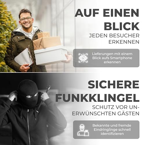 DoorLine Slim DECT + Cam Bundle, Anthrazit, Türsprechanlage mit Kamera | Videoklingel mit Kamera, FRITZ!Box kompatibel, Türöffner-Funktion, WLAN Integration, SmartHome-fähig