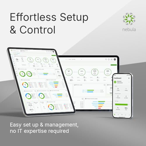 Zyxel 5G Router mit SIM-Karte | WiFi 7 BE7200 | Dual-WAN-Failover | FWA515 | 5G NR bis 7 Gbit/s, MLO, 2x 2.5GbE-LAN-Ports, WPA2/WPA3, VLAN, Nebula Cloud Management