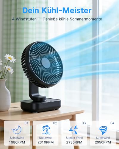 ArsMotin Tischventilator Automatisch Oszillierend, Leise 30 dB, Sanfter Luftstrom, 4500mAh Akku, USB-C, LED Display, Abnehmbar, 4 Geschwindigkeiten, Klein & Tragbar für Büro, Zuhause
