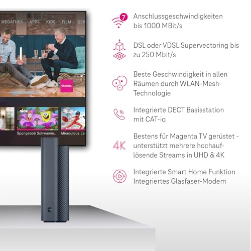 Telekom Router Speedport 7 I Wi-Fi 7 Router für Telekom-Anschluss I Glasfaser-Modem I Bis zu 6.760 Mbit/s | Mesh-Technologie & Magenta SmartHome Basis integriert I Ideal für Entertain TV in UHD & 4K
