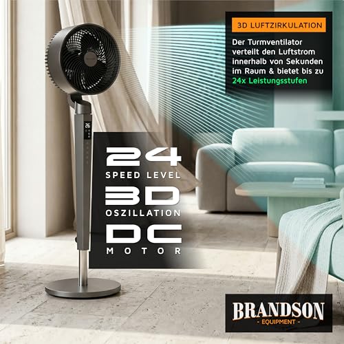 Brandson - 3D Standventilator mit DC Motor – ECO Design sehr leise – Sieger Ventilatoren und Luftkühler 2026-60% Energieeinsparung – 24 Geschwindigkeiten – horizontale und vertikale Oszillation