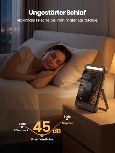 Warmco D4 Akku Camping Ventilator 20000mAh, LED-Lampe, 15–48 Std. | Leiser Ultraflacher Ventilator Mit Display & Haken Für Zelt, Büro, Wohnmobil, Schlafzimmer Und Stromausfall