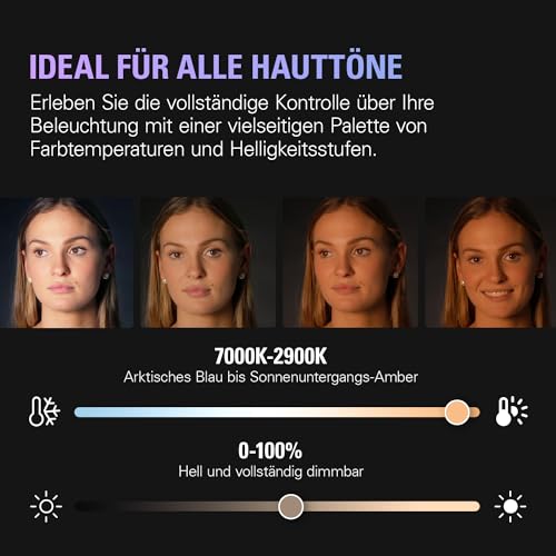 Elgato Key Light, professionelle Studioleuchte, 2800 Lumen | WLAN-App-Steuerung, 2900-7000K Farbtemperatur, 160 OSRAM-LEDs, Opalglas-Diffusion, Tischklemme