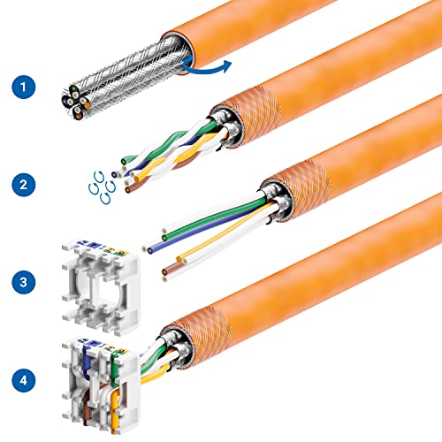 deleyCON 2x CAT6a RJ45 Keystone-Buchsenmodul STP Geschirmt | Netzwerkverbinder für Patch- und Netzwerkkabel, geeignet für Netzwerkdosen, Patchpanels und Keystone-Halterungen